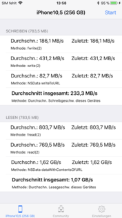 DiskBench: 256 GB version