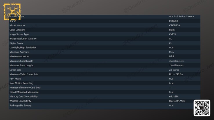 (Image source: @Quadro_News via X/Twitter)