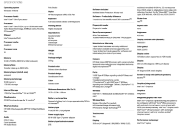 HP Spectre x360 specifications (image via @momomo_us on X)