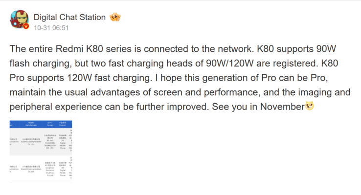 Digital Chat Station's report on the charging speed (Image source: Weibo - machine translated)