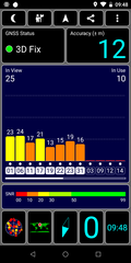 GPS test indoors