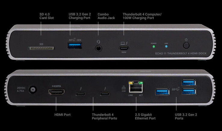The Sonnet Echo 11 Thunderbolt 4 HDMI Dock. (Image source: Sonnet)