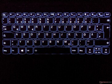 Lenovo ThinkBook Plus Gen2 - Lighting