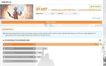 Time Spy verification. (Source: 3DMark)