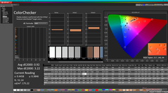 ColorChecker after calibration