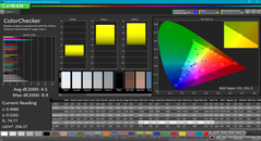 ColorChecker before calibration