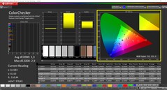 CalMAN ColorChecker (calibrated)