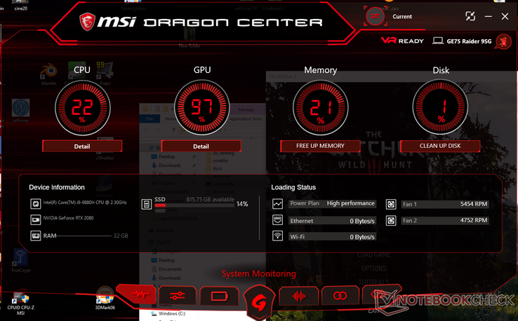 Dragon Center system vitals when running Witcher 3