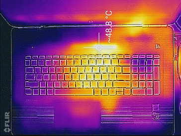 Thermal profile, top of base unit