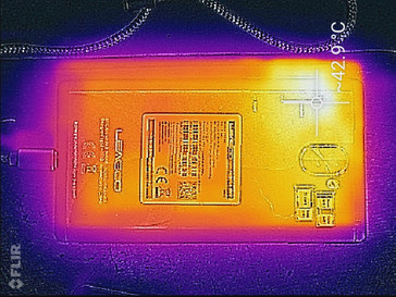 StabilityTest load (back)