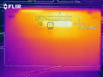 Heat map under load - bottom