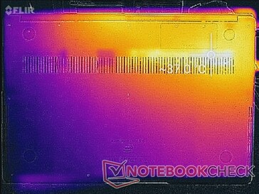 System idle (bottom)