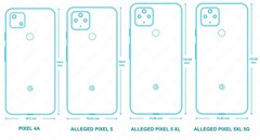 Pixel 5 renders. (Source: OnLeaks)