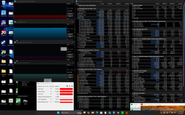 Prime95+FurMark stress