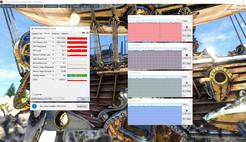 GPU load