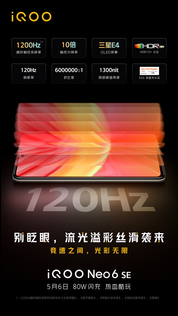 ...will launch with an OLED display of much the same specs as the 'main' Neo6. (Source: iQOO via Weibo)