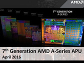 AMD announces Bristol Ridge 7th generation of A-series APUs