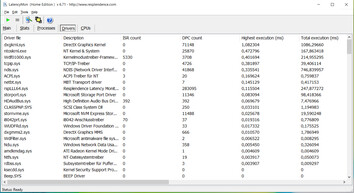 Latency Monitor