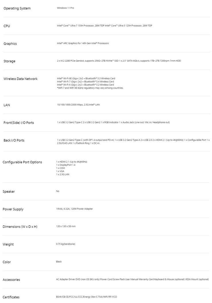 Full spec sheet of PN65 (Image source: Asus)