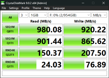 SSD R/W speeds on macOS via the Spacemate RD1 Pro.