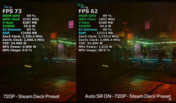 Cyberpunk 2077 on ROG Xbox Ally X performance with and without Auto SR.