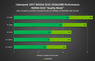 (Image source: NVIDIA)