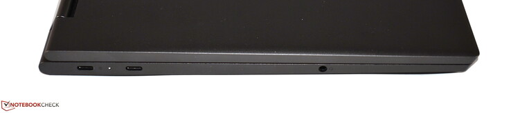 Left: 2x USB 3.1 Gen 1 Type-C, audio combo