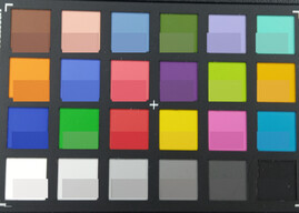 ColorChecker Passport: The lower half of each area of colour displays the reference colour