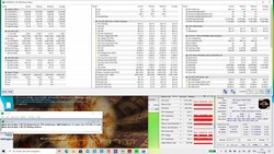 Stress test in laptop mode with FurMark and Prime95: Short interruptions in clock speeds occurred after only twelve minutes.