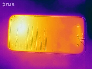 Heatmap Front