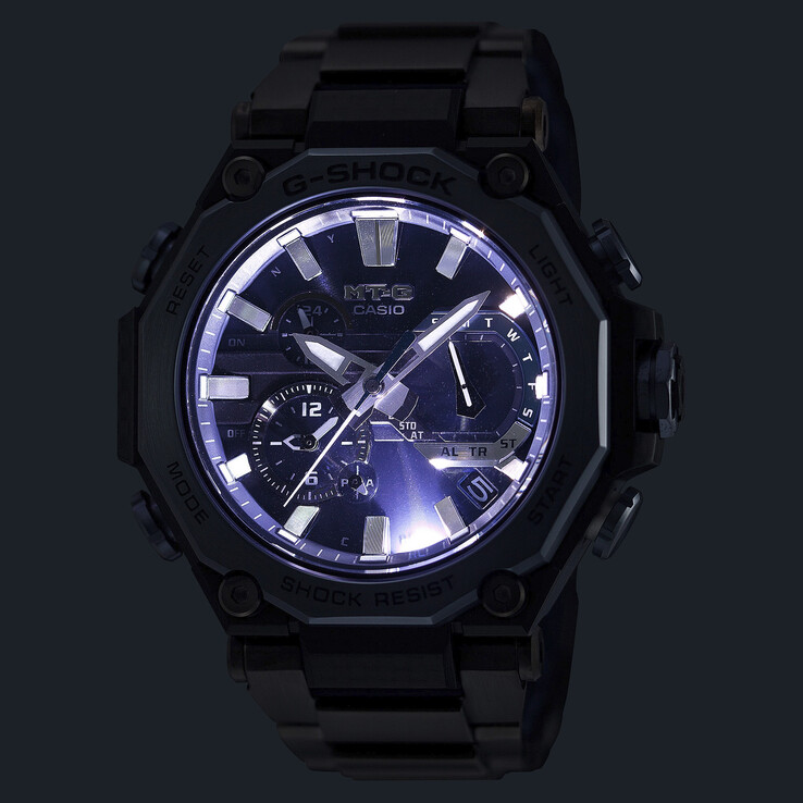 (Image source: Casio)