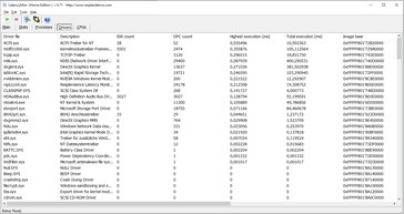 Latency Monitor