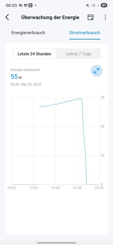 Ninebot F3Pro Charging