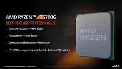 AMD Ryzen 7 5700G. (Image source: AMD)