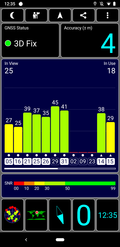 GPS test indoors