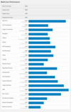 (Image source: Geekbench)