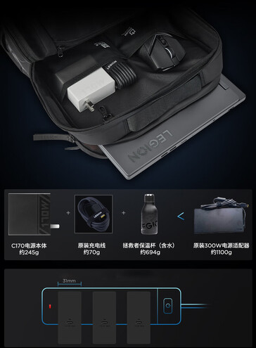 Size and portability of the GaN charger (Image source: JD.com)