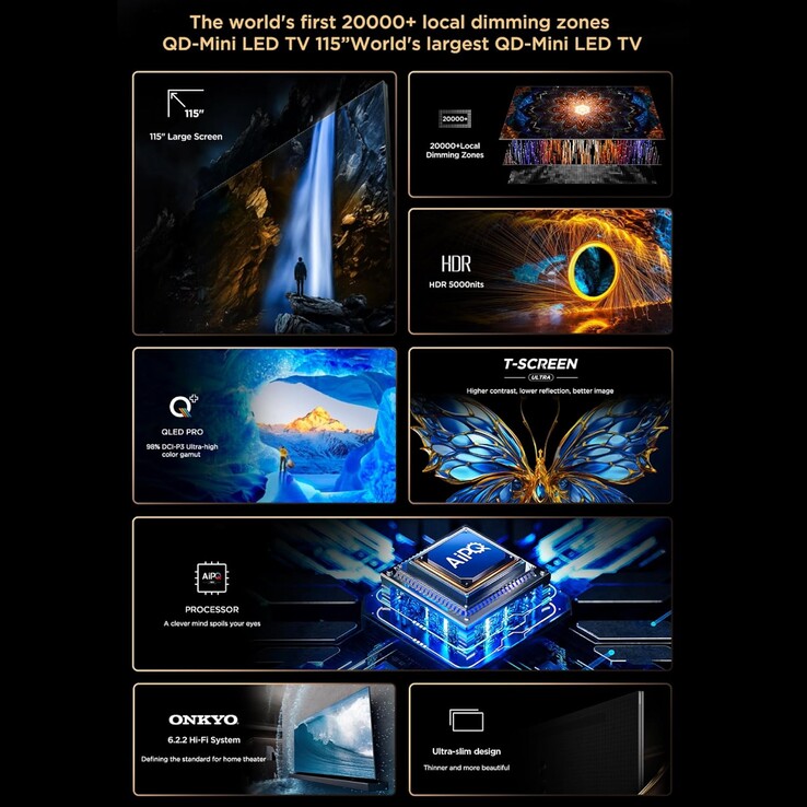 The TCL 115X955 MAX TV key features (Image source: TCL)
