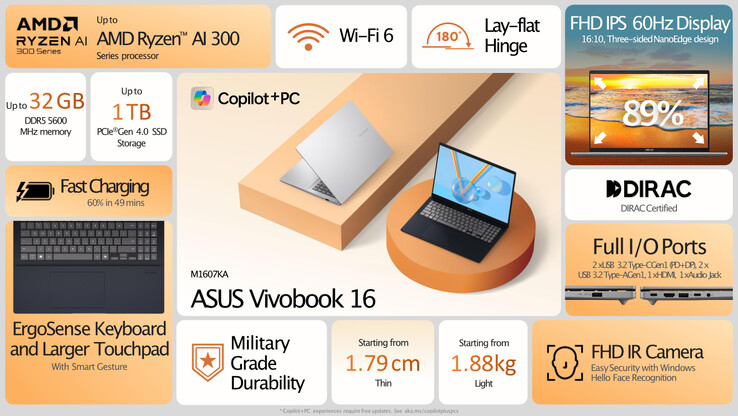 (Image source: Asus)