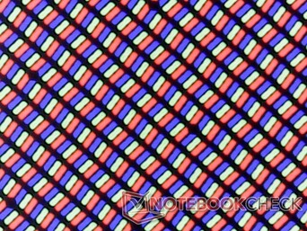 Crisp RGB subpixels because of the glossy overlay