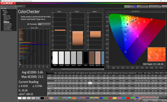 ColorChecker after calibration