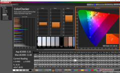 ColorChecker before calibration