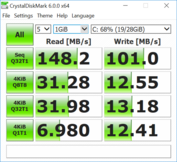 SanDisk eMMC (OS)