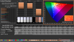 ColorChecker before calibration