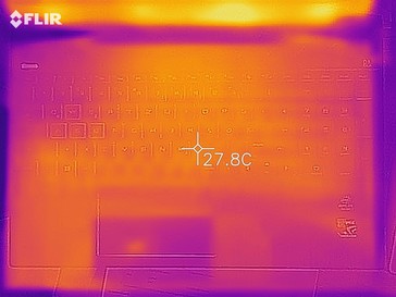 Heat map top (idle)