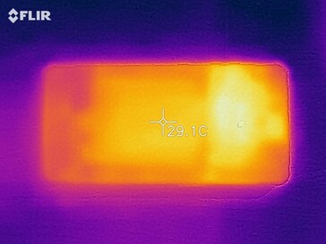 Heatmap of the back of the device under load