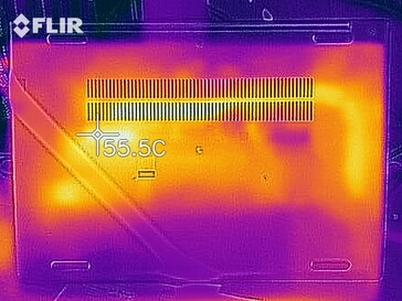 Heat map of the bottom of the device under load