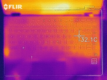 Heat development top (idle)