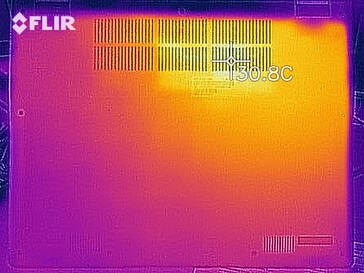 Heat distribution when idle (bottom)