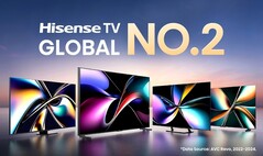 Hisense declares itself No.2 in the TV market - again. (Image source: Hisense)